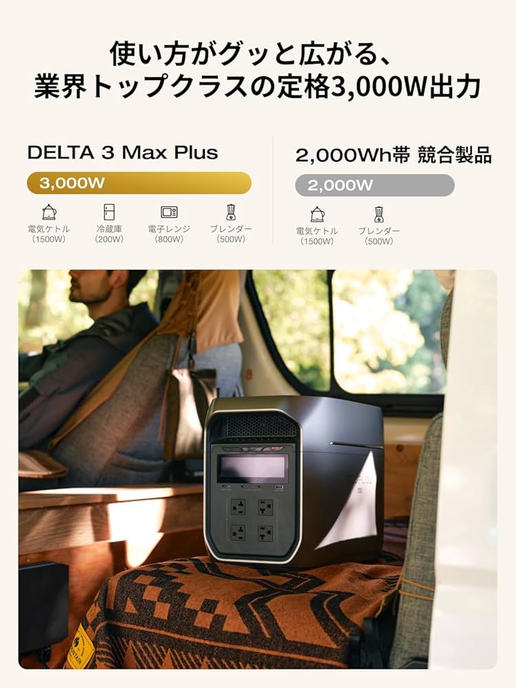 Amazon.co.jp: EcoFlow ポータブル電源 DELTA 3 Max Plus 2048Wh